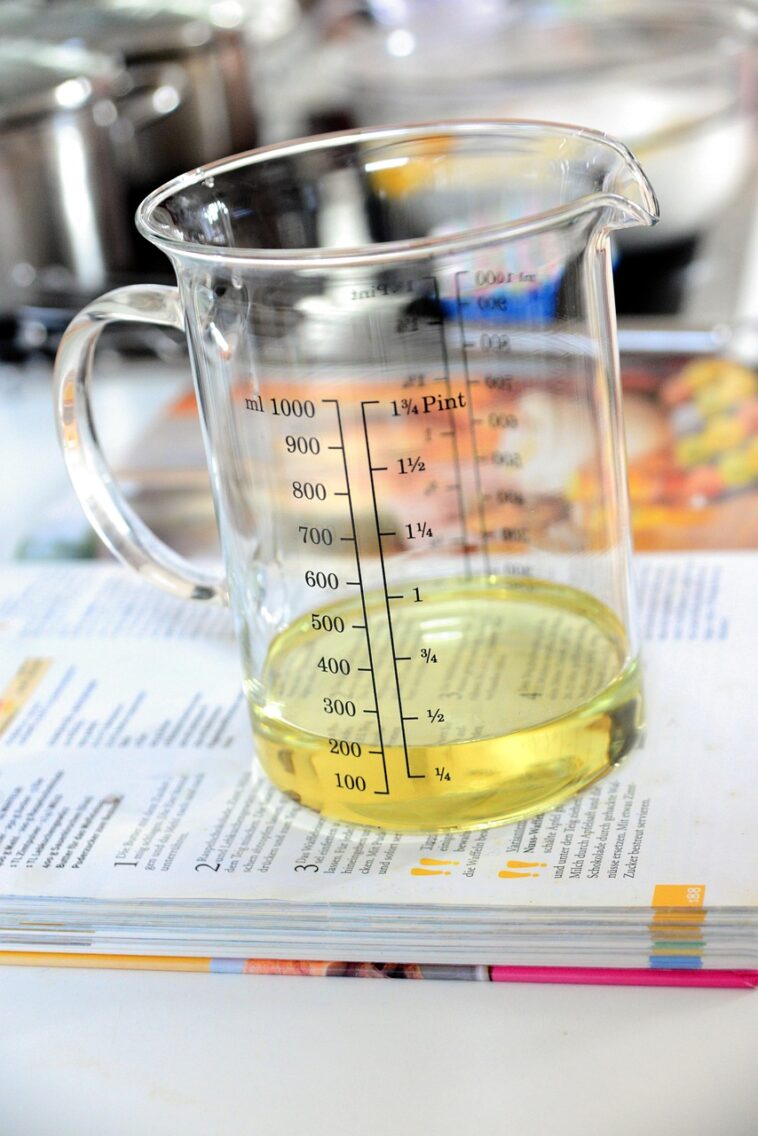 Umrechnungstabelle für Liter in Milliliter